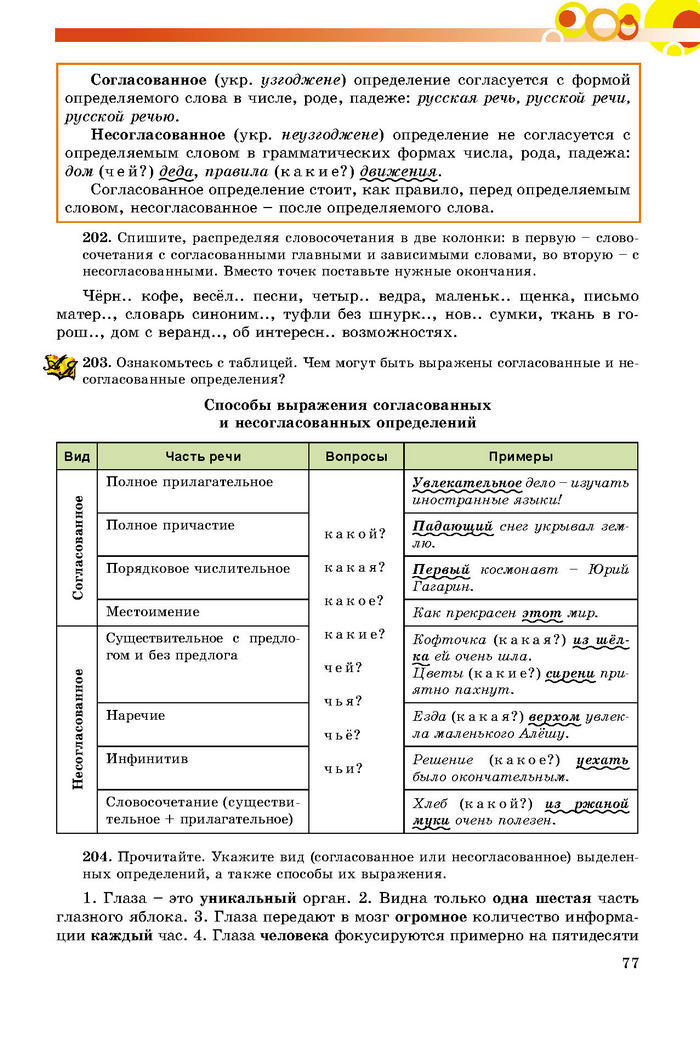 Русский язык 8 класс Самонова 2016