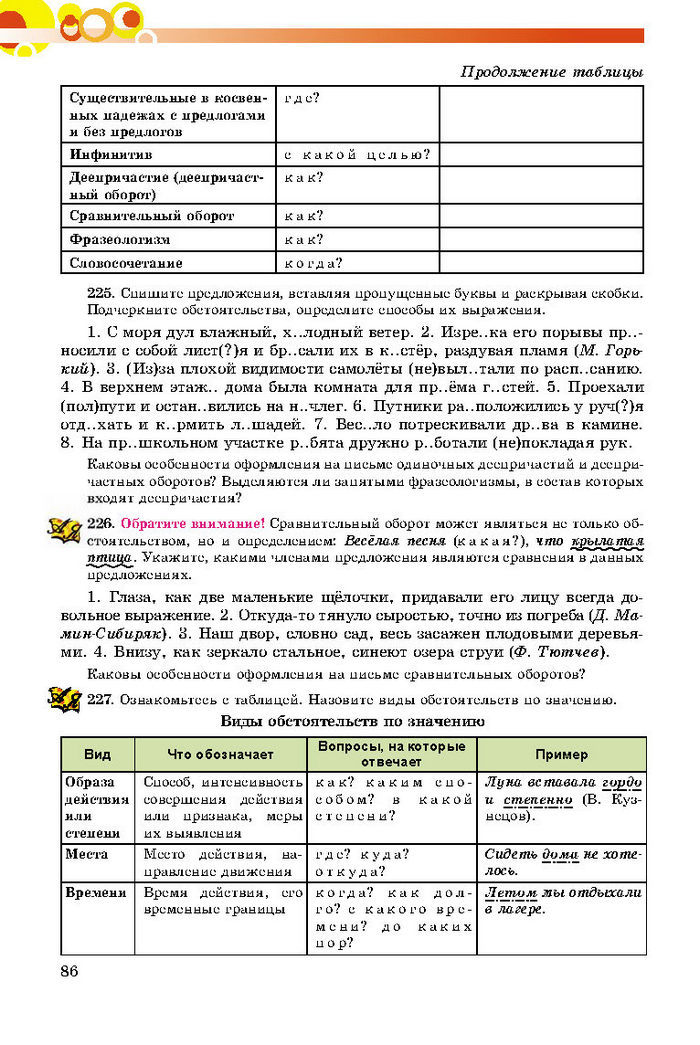 Русский язык 8 класс Самонова 2016