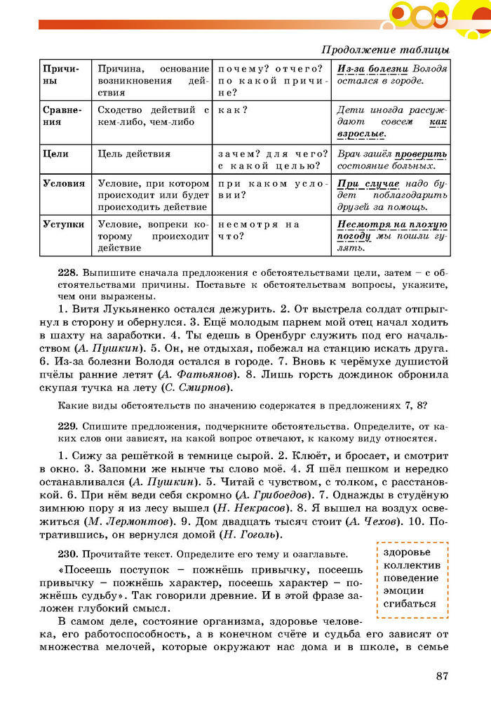 Русский язык 8 класс Самонова 2016
