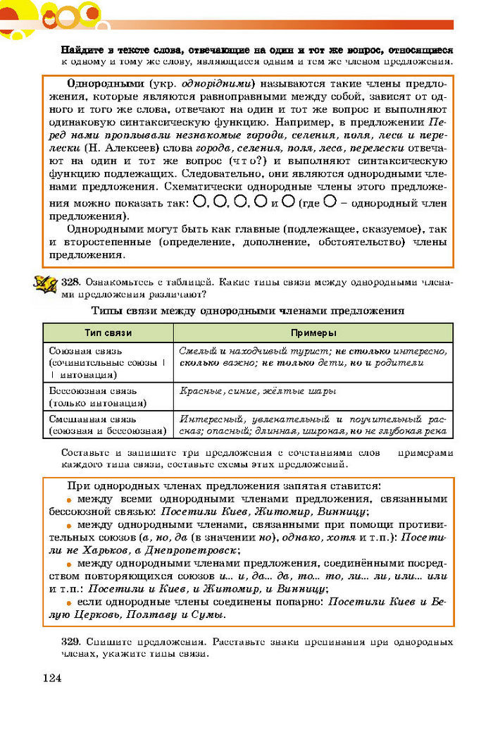 Русский язык 8 класс Самонова 2016