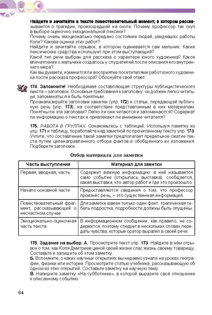 Русский язык 8 класс Полякова 2016 (4 год)
