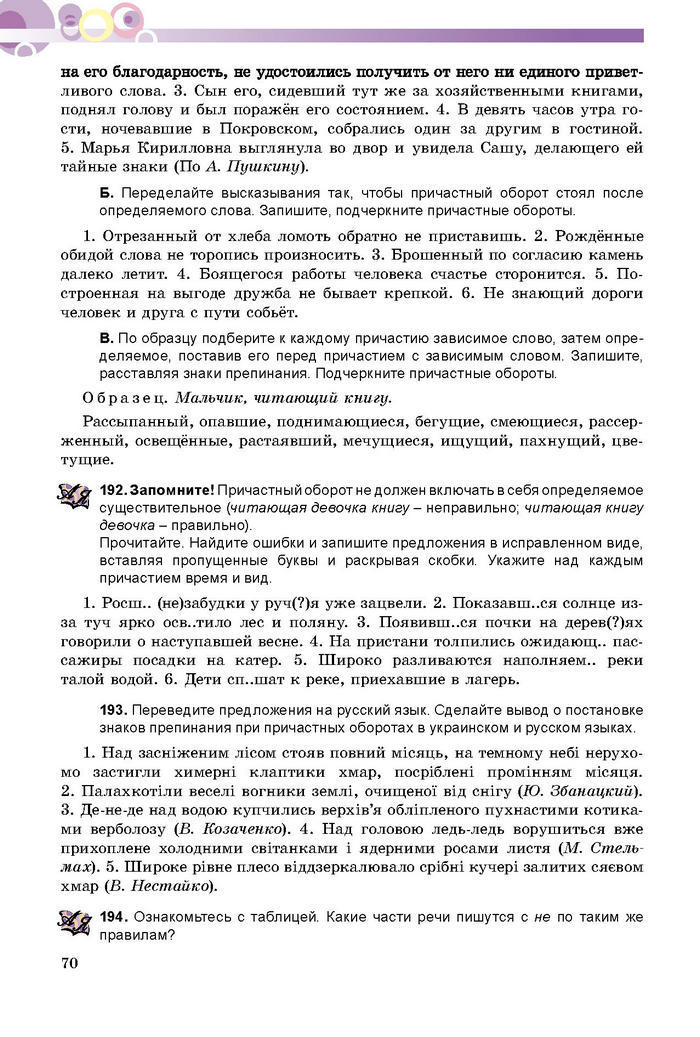 Русский язык 8 класс Полякова 2016 (4 год)
