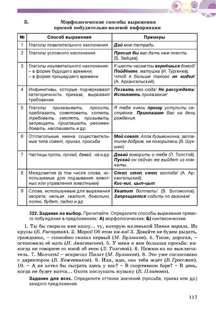 Русский язык 8 класс Полякова 2016 (4 год)