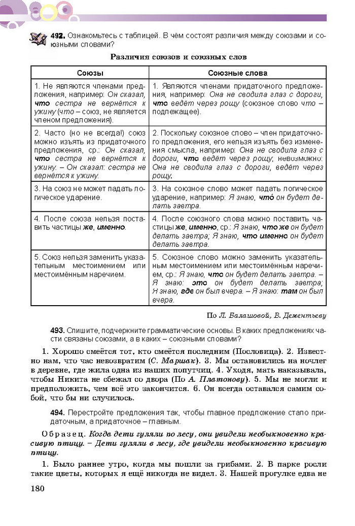 Русский язык 8 класс Полякова 2016 (4 год)