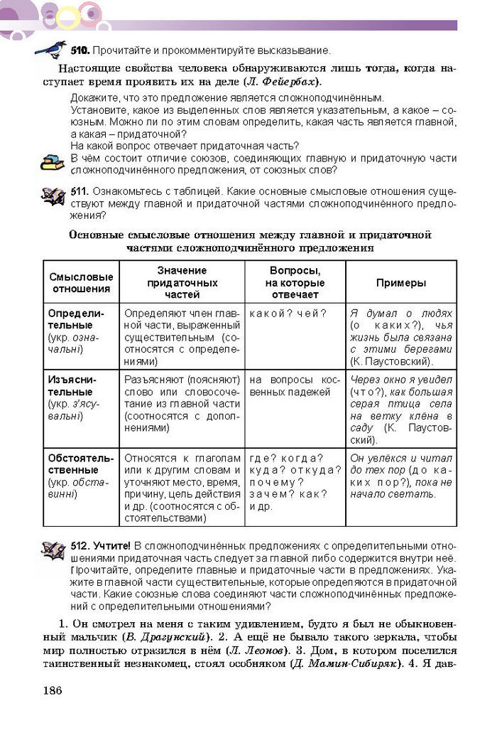 Русский язык 8 класс Полякова 2016 (4 год)