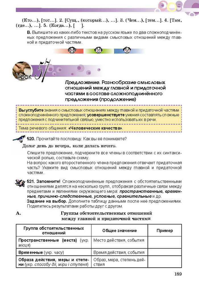 Русский язык 8 класс Полякова 2016 (4 год)
