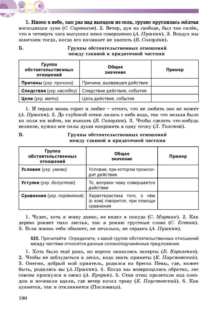 Русский язык 8 класс Полякова 2016 (4 год)