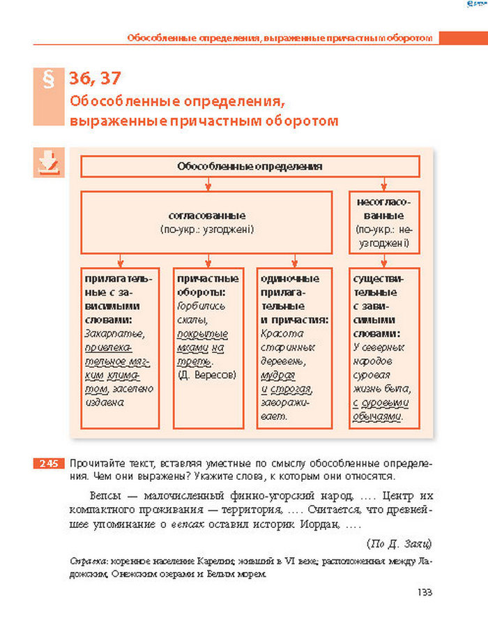 Русский язык 8 класс Баландіна 2016 4-рік