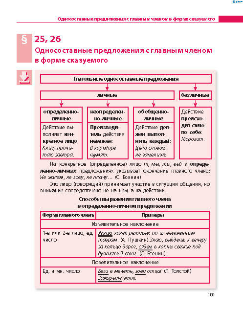 Русский язык 8 класс Баландина 2016 8-год