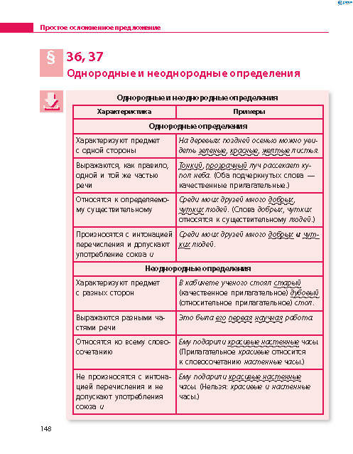Русский язык 8 класс Баландина 2016 8-год