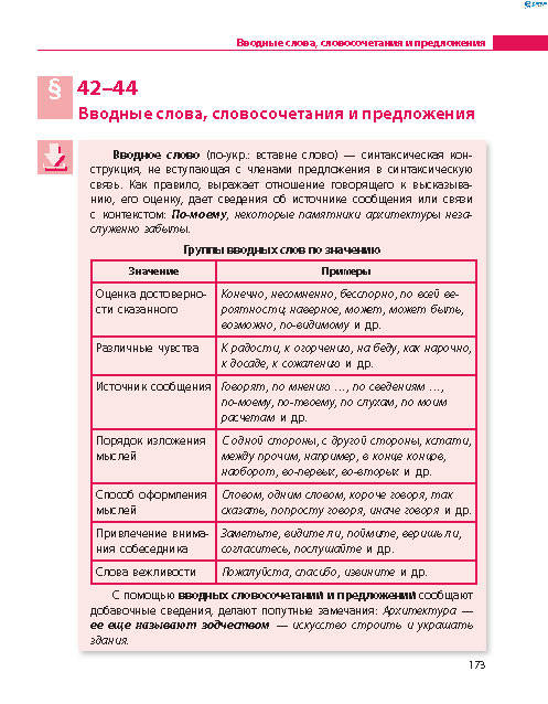 Русский язык 8 класс Баландина 2016 8-год
