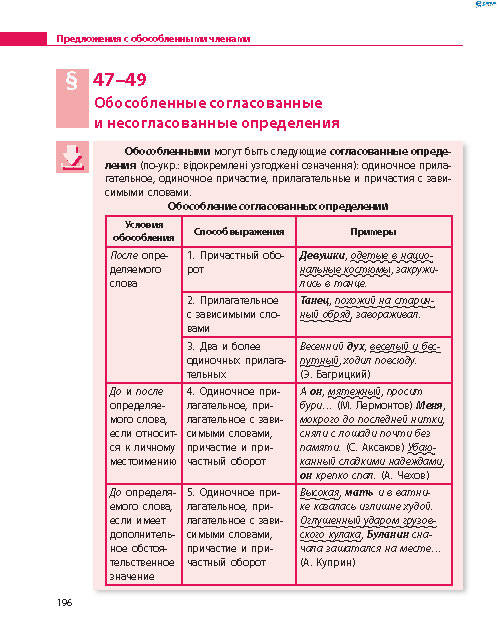 Русский язык 8 класс Баландина 2016 8-год