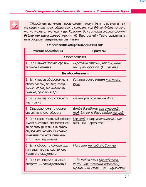 Русский язык 8 класс Баландина 2016 8-год
