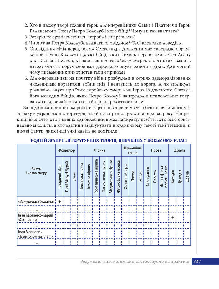 Підручник Українська література 8 клас Слоньовська 2016