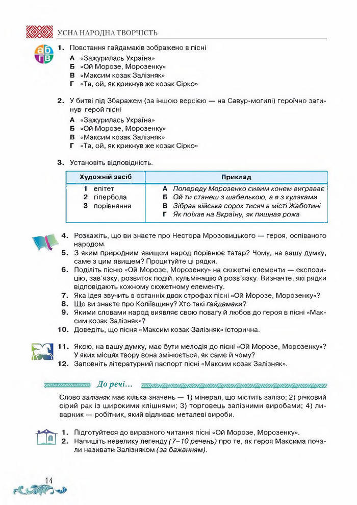 Підручник Українська література 8 клас Авраменко 2016