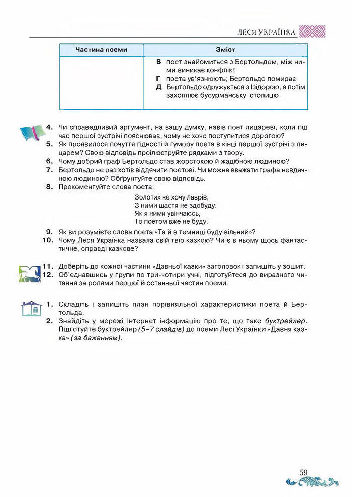 Підручник Українська література 8 клас Авраменко 2016