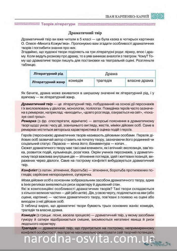 Підручник Українська література 8 клас Авраменко 2016