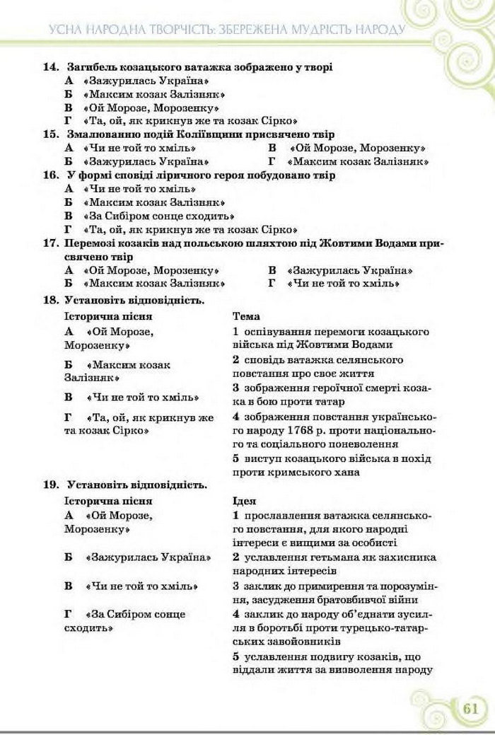 Підручник Українська література 8 клас Коваленко 2016