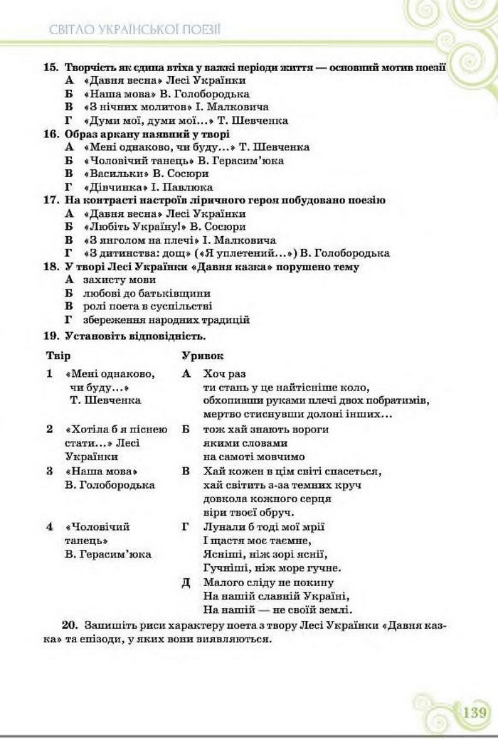 Підручник Українська література 8 клас Коваленко 2016