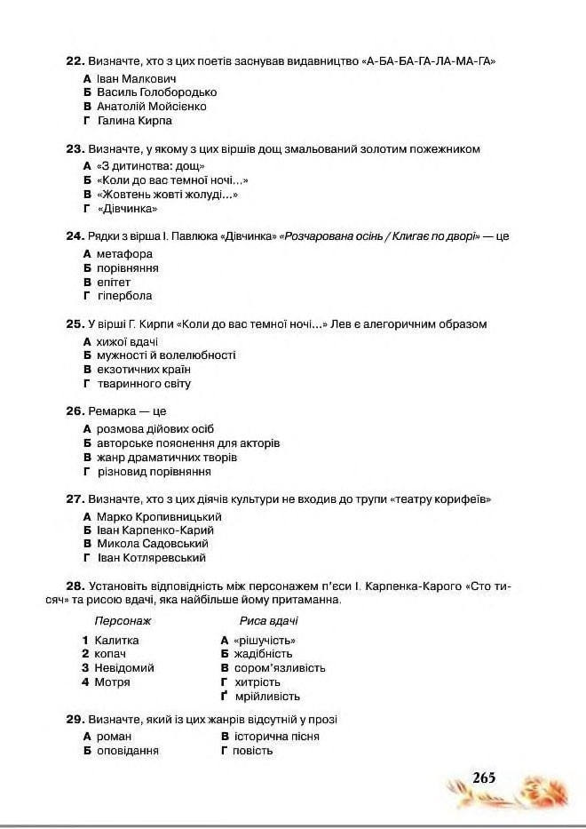 Підручник Українська література 8 клас Пахаренко 2016