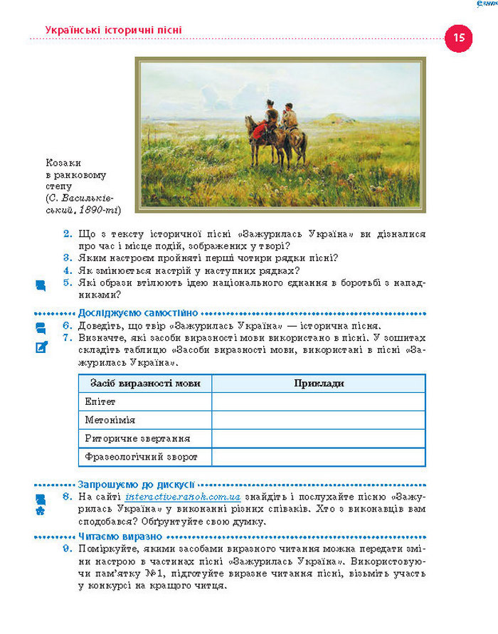 Підручник Українська література 8 клас Борзенко 2016