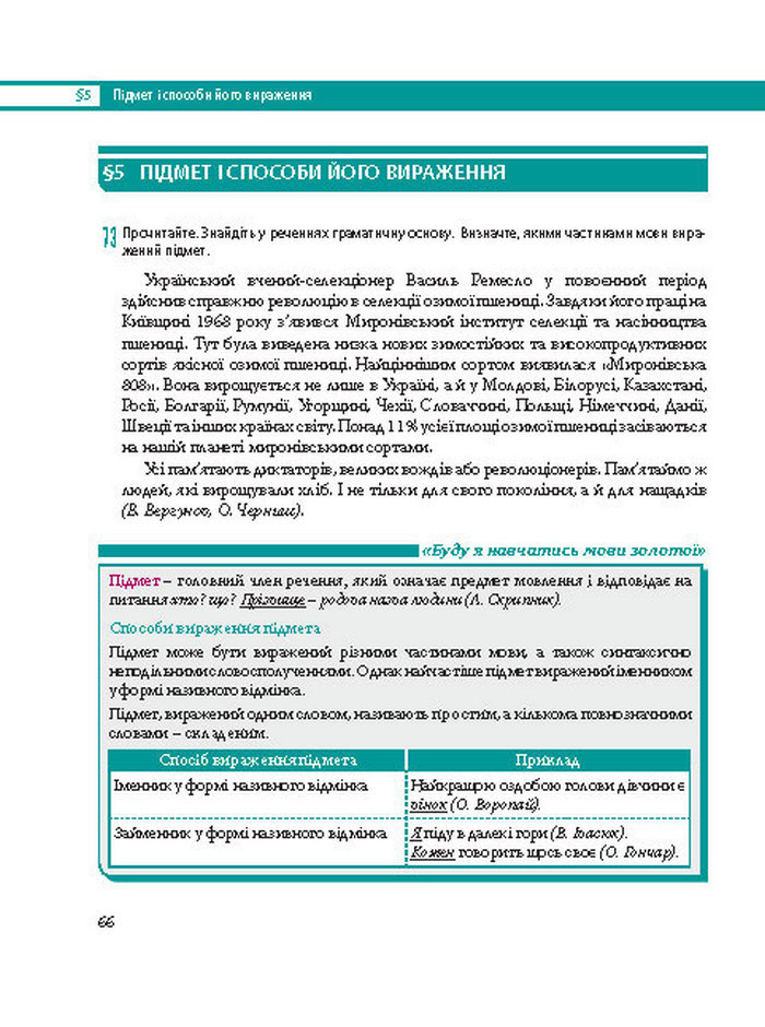 Підручник Українська мова 8 клас Караман 2016