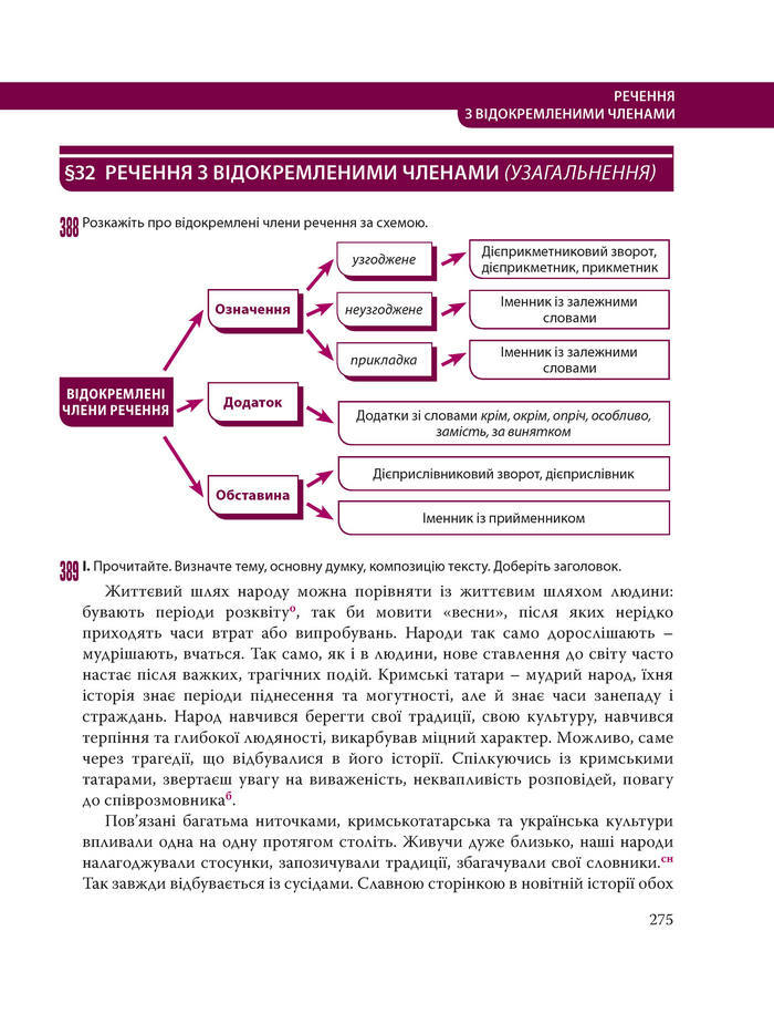 Підручник Українська мова 8 клас Караман 2016