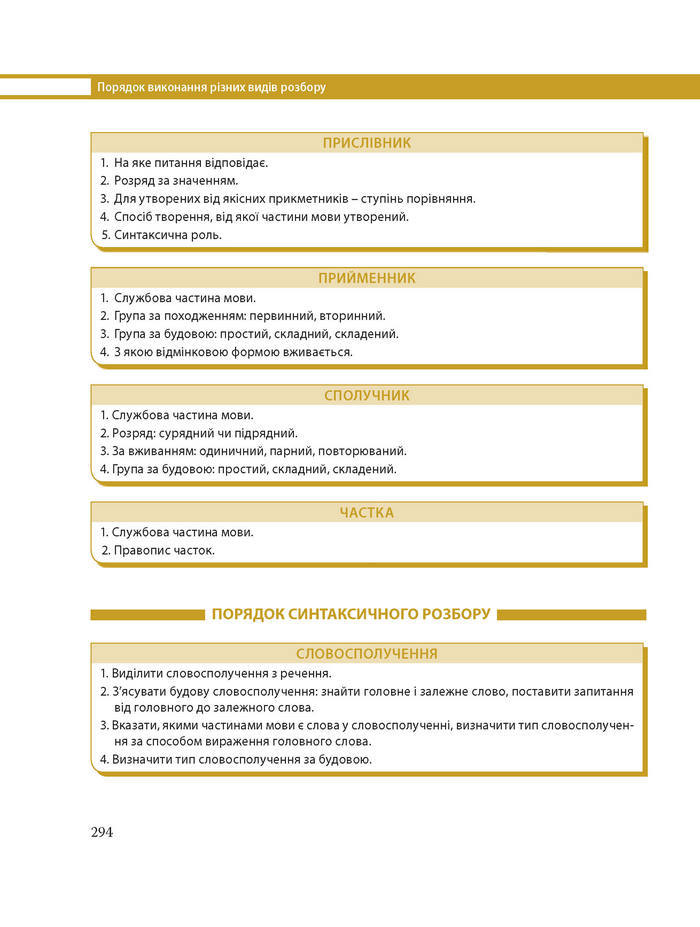 Підручник Українська мова 8 клас Караман 2016