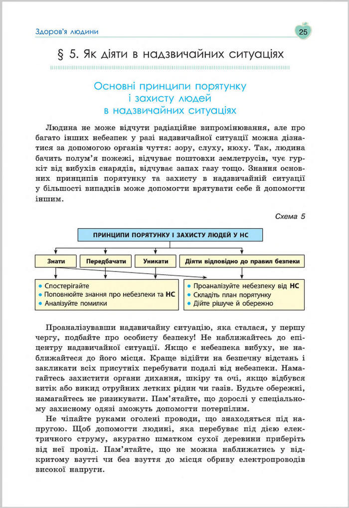 Підручник Основи Здоров'я 8 клас Гущина 2016