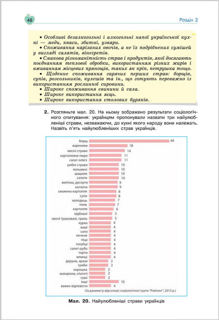 Підручник Основи Здоров'я 8 клас Гущина 2016