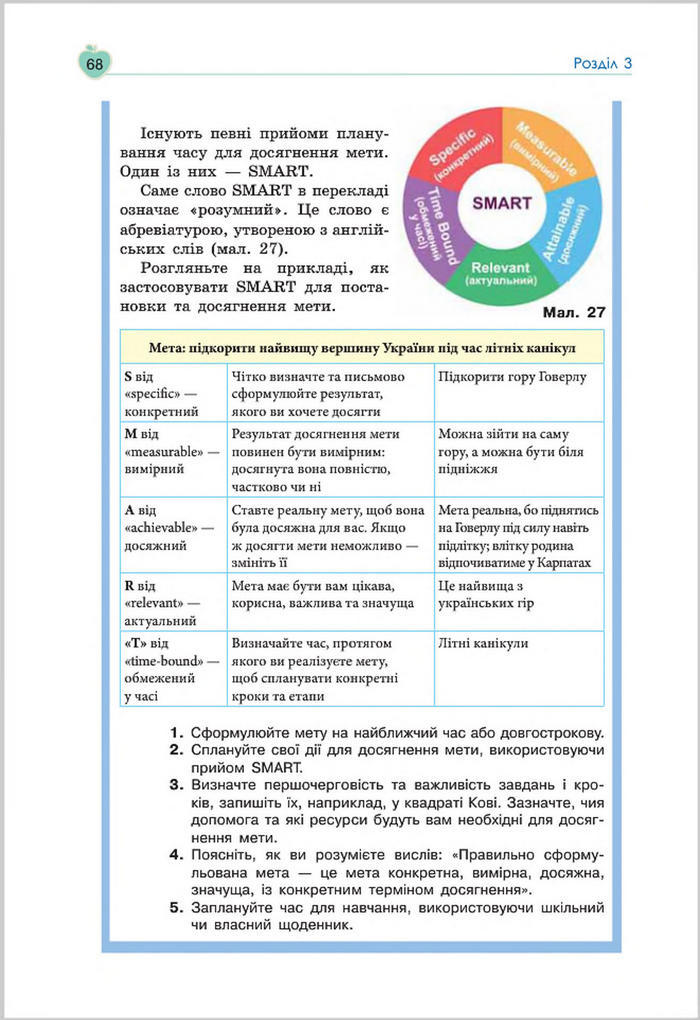 Підручник Основи Здоров'я 8 клас Гущина 2016