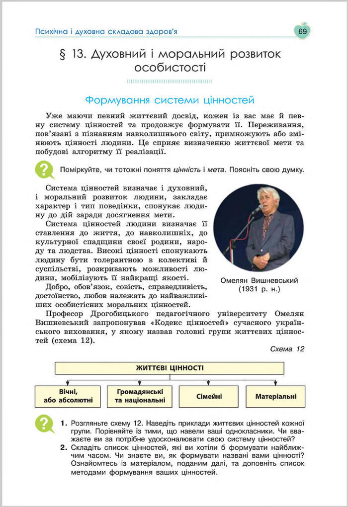 Підручник Основи Здоров'я 8 клас Гущина 2016