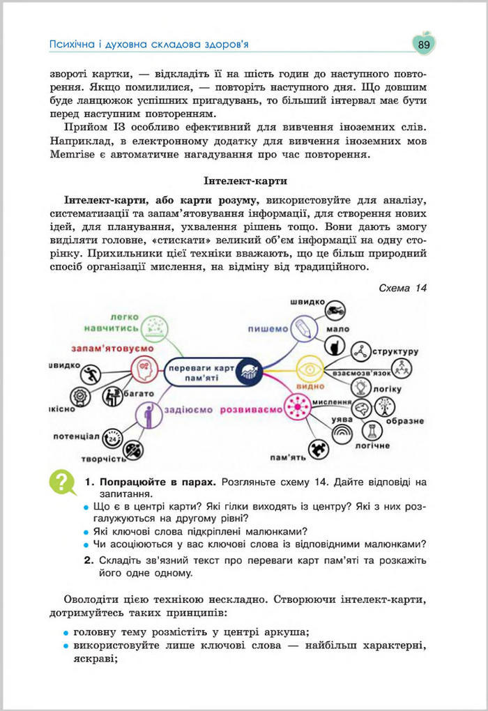 Підручник Основи Здоров'я 8 клас Гущина 2016