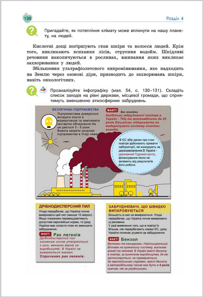 Підручник Основи Здоров'я 8 клас Гущина 2016