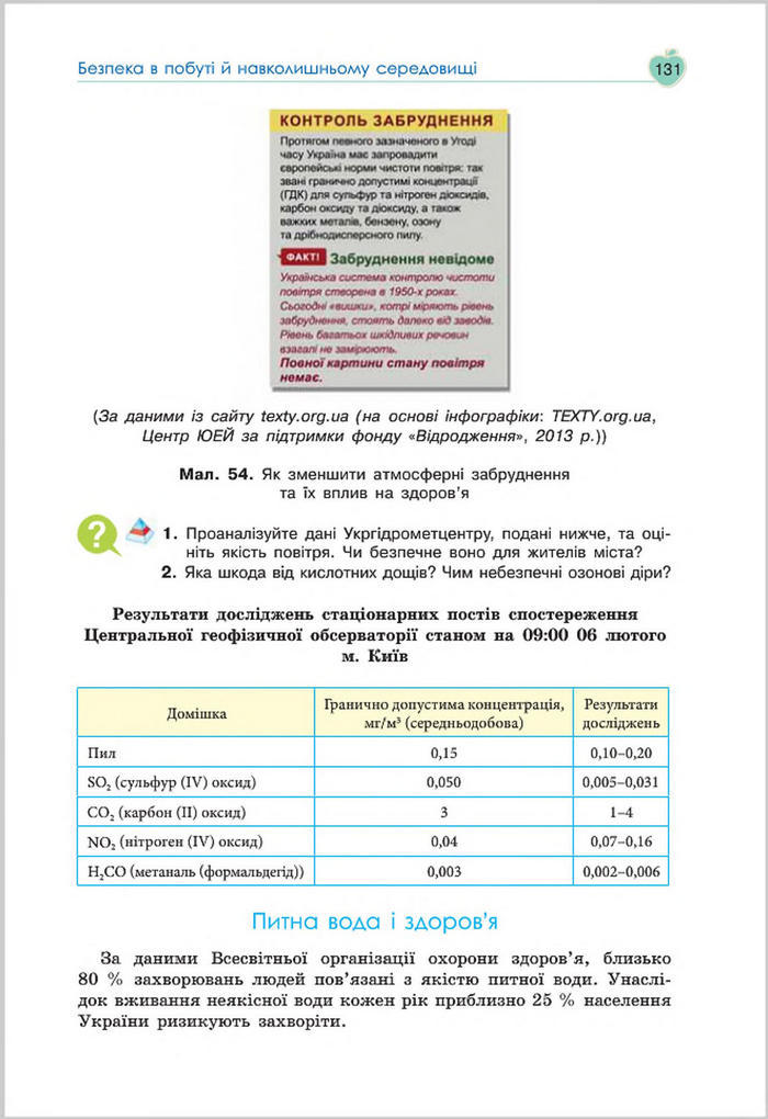 Підручник Основи Здоров'я 8 клас Гущина 2016