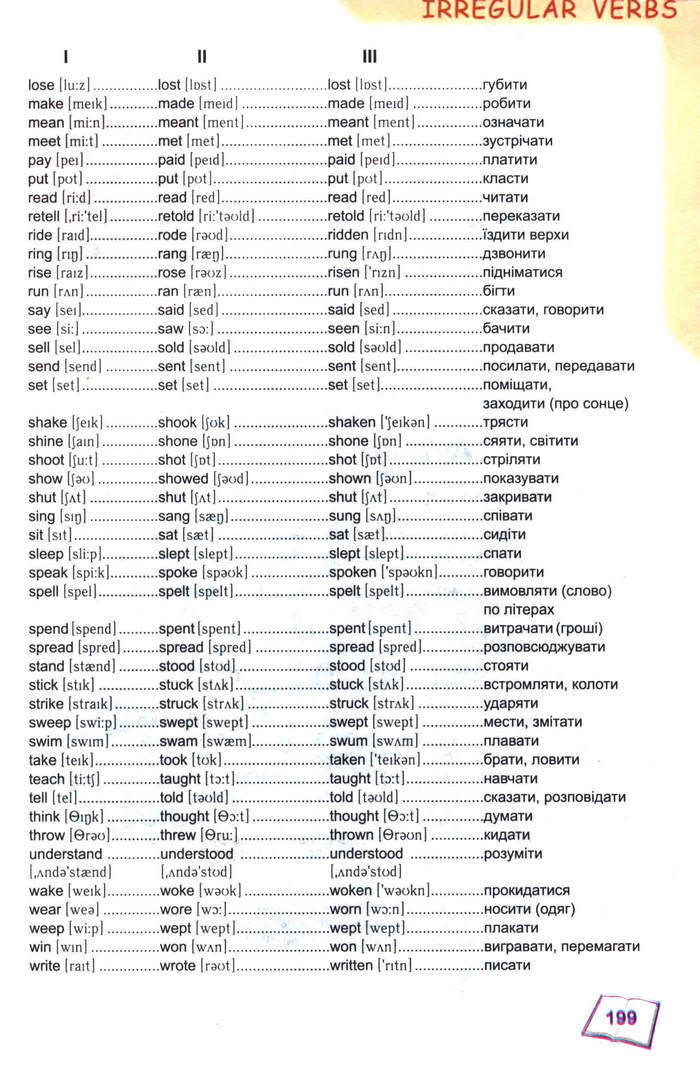 Англійська мова English 8 клас Карп’юк 2008 год