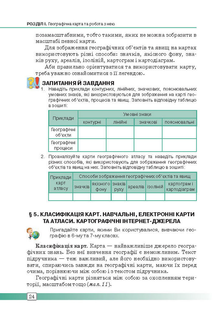 Підручник Географія 8 клас Масляк 2016