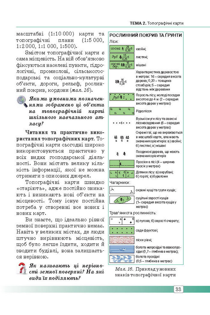 Підручник Географія 8 клас Масляк 2016