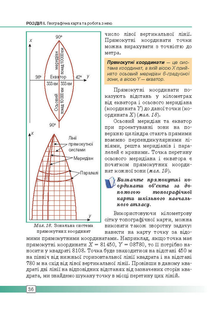 Підручник Географія 8 клас Масляк 2016