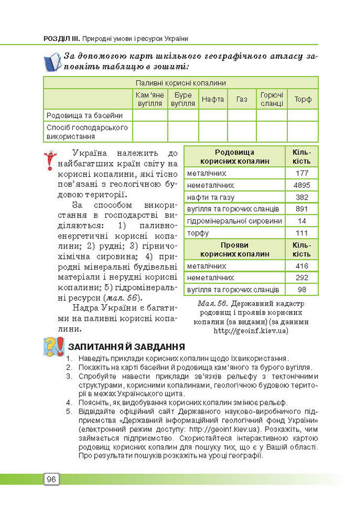 Підручник Географія 8 клас Масляк 2016