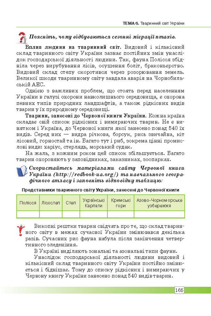 Підручник Географія 8 клас Масляк 2016