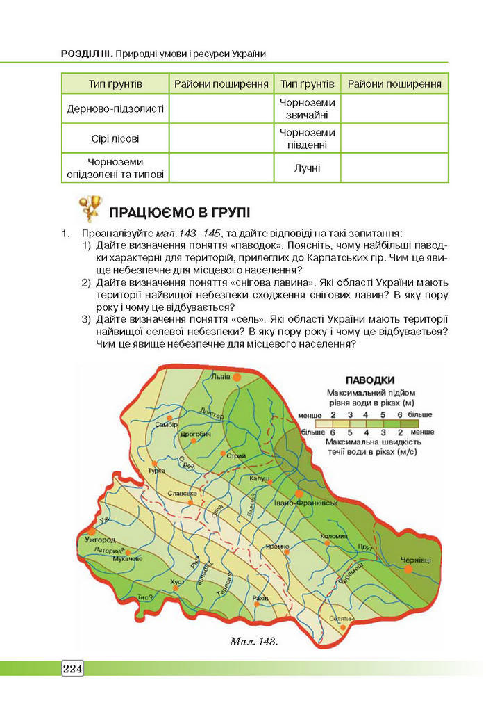 Підручник Географія 8 клас Масляк 2016