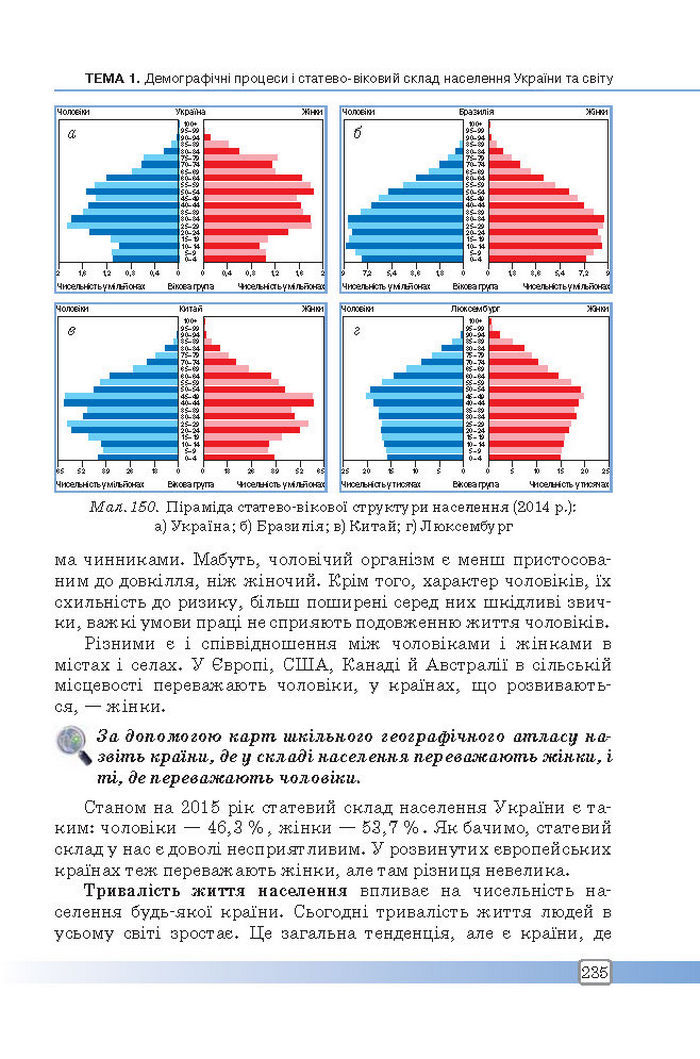 Підручник Географія 8 клас Масляк 2016