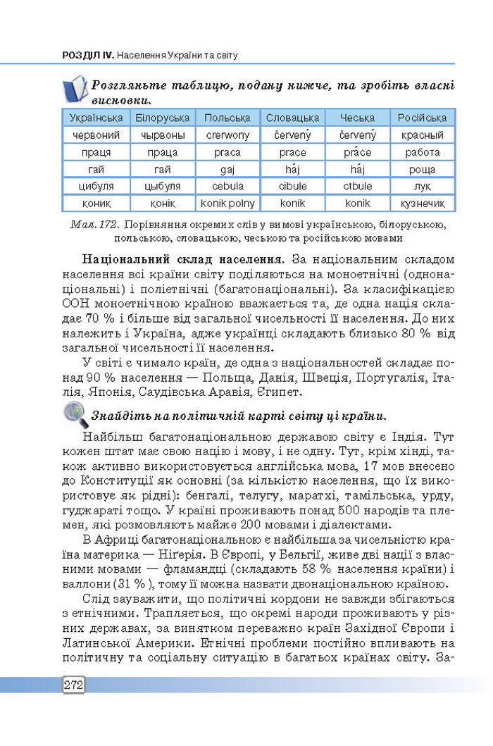 Підручник Географія 8 клас Масляк 2016