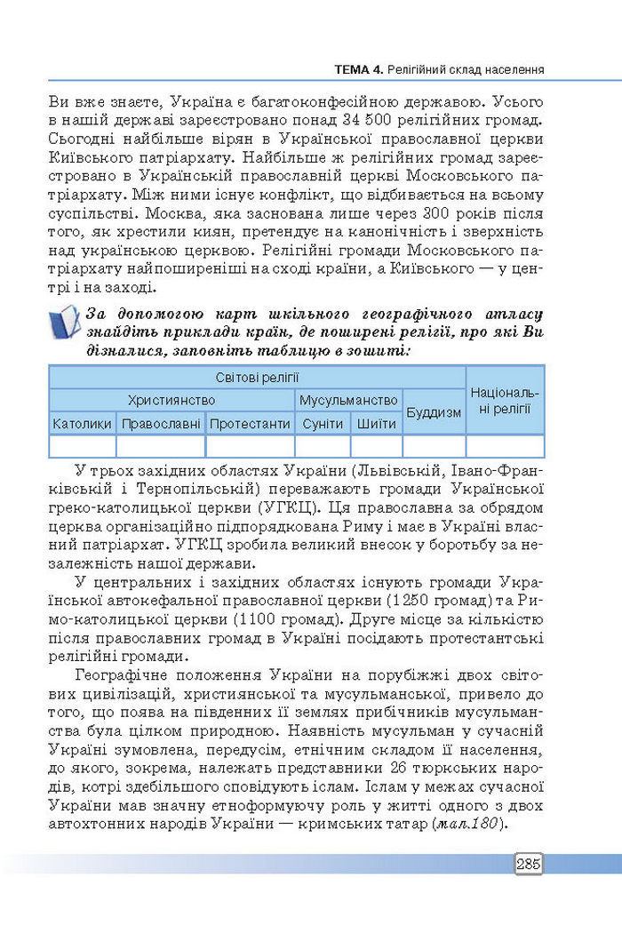 Підручник Географія 8 клас Масляк 2016