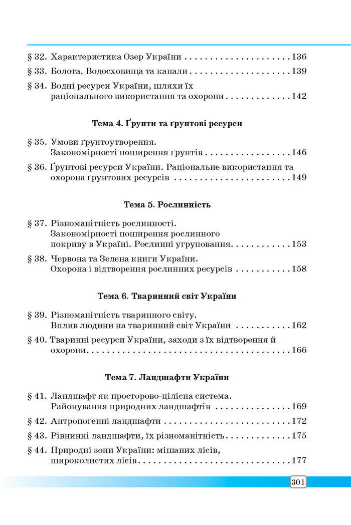 Підручник Географія 8 клас Масляк 2016