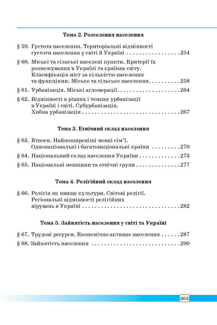 Підручник Географія 8 клас Масляк 2016