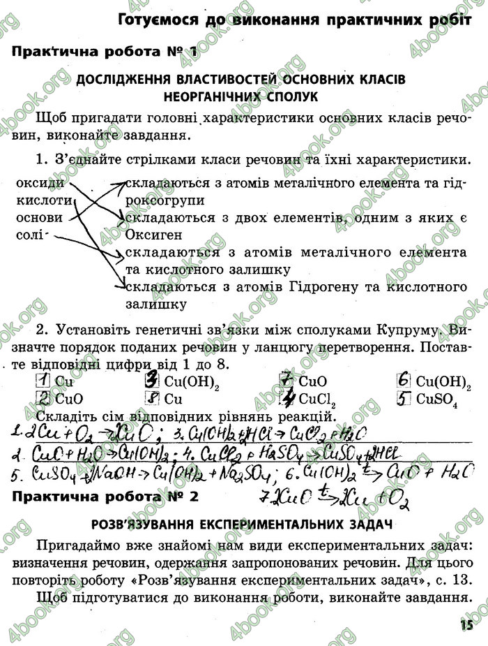 Ответы Зошит практичних Хімія 8 клас Григорович. ГДЗ