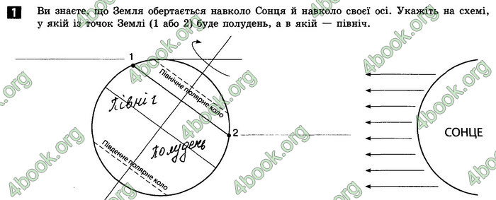 Відповіді Зошит Географія 8 клас Стадник 2021