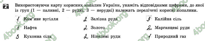 Відповіді Зошит Географія 8 клас Стадник 2021